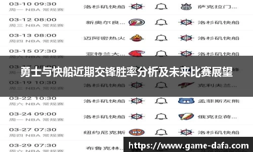勇士与快船近期交锋胜率分析及未来比赛展望