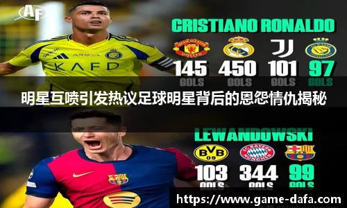 明星互喷引发热议足球明星背后的恩怨情仇揭秘