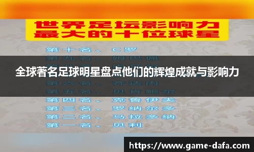 全球著名足球明星盘点他们的辉煌成就与影响力